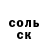 Бутират буратино Taras Gavrish